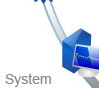  system management