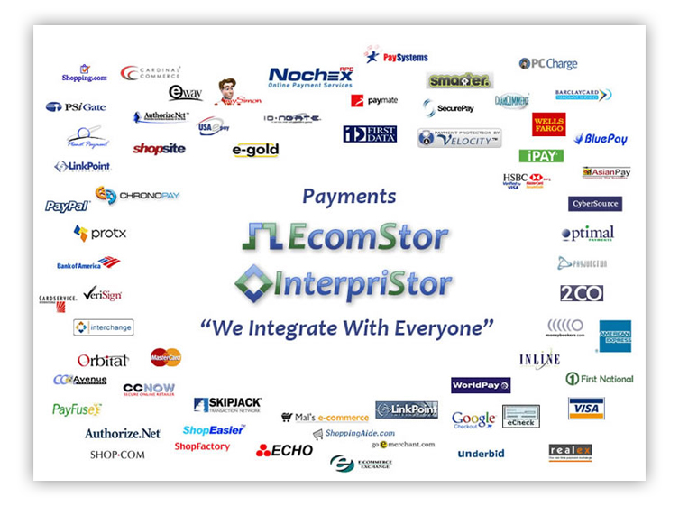 payment processors order management ecomstor seo 3rd generation osCommerce compatible  ecommerce software webware