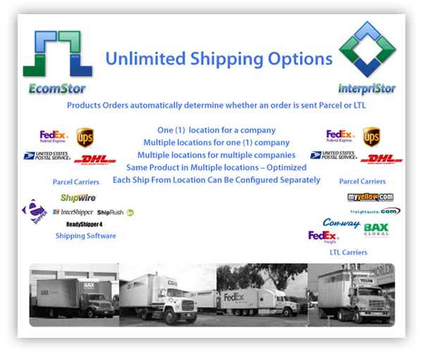 shipping methods management screenshots -  ecomstor seo 3rd generation osCommerce compatible  ecommerce software webware